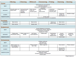 Featured image of post Arbeitsplan Drehen Vorlage Arbeitsplan word vorlage professionell erstellt f r dokumente titelseiten und vollst ndig kompatibel mit jeder gr eren version von microsoft word